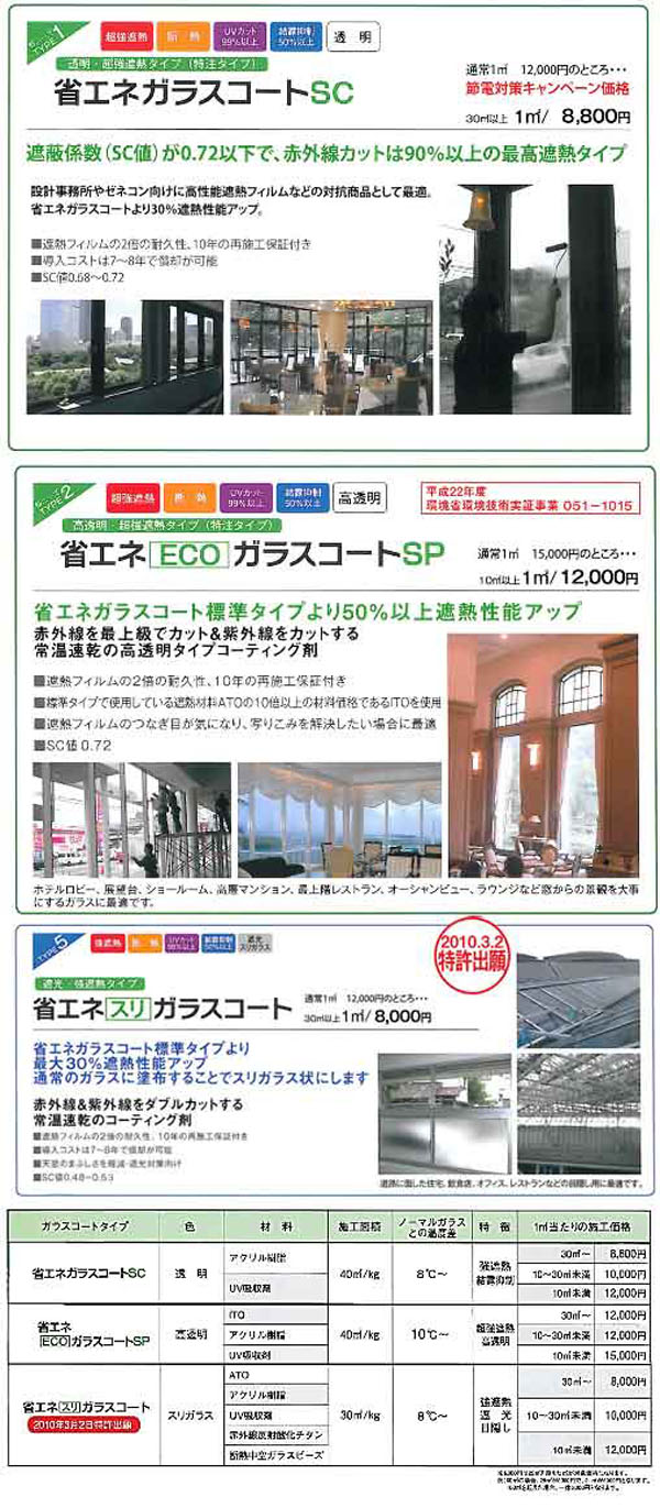 省エネガラスコート 省エネガラスコート
